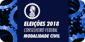 Eleições 2018  Conselheiro Federal  Representante dos Grupos Profissionais