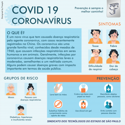 Covid 19 (Coronavírus): veja como se prevenir