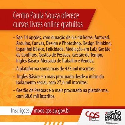 Centro Paula Souza oferece cursos livres online e gratuitos
